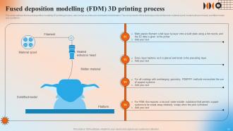 Automation In Manufacturing IT Powerpoint Presentation Slides V Researched Content Ready