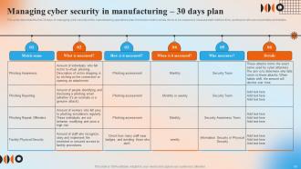 Automation In Manufacturing IT Powerpoint Presentation Slides V Graphical Content Ready