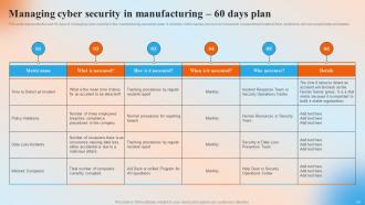 Automation In Manufacturing IT Powerpoint Presentation Slides V Captivating Content Ready