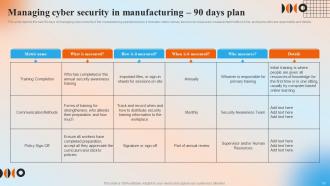 Automation In Manufacturing IT Powerpoint Presentation Slides V Aesthatic Content Ready