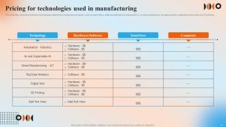 Automation In Manufacturing IT Powerpoint Presentation Slides V Template Editable