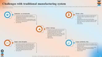 Automation In Manufacturing IT Powerpoint Presentation Slides V Customizable Editable