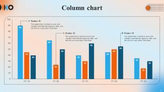 Automation In Manufacturing IT Powerpoint Presentation Slides V Compatible Editable