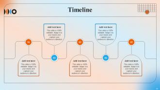 Automation In Manufacturing IT Powerpoint Presentation Slides V Colorful Editable