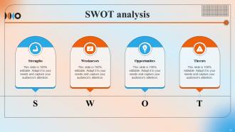 Automation In Manufacturing IT Powerpoint Presentation Slides V Visual Editable