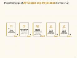 AV Design And Installation Services Proposal Powerpoint Presentation Slides