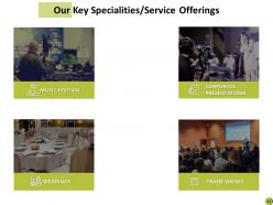 AV Rental Services Proposal Powerpoint Presentation Slides