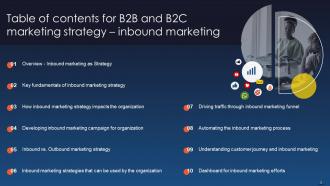 B2B And B2C Marketing Strategy Inbound Marketing Strategy MD