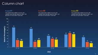 B2B And B2C Marketing Strategy Inbound Marketing Strategy MD