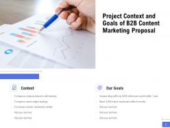 B2B Content Marketing Proposal Powerpoint Presentation Slides