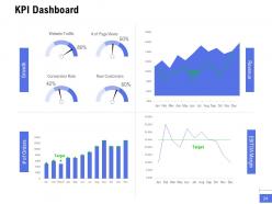 B2B Content Marketing Proposal Powerpoint Presentation Slides