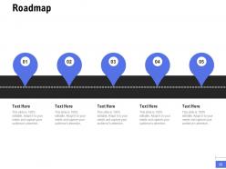 B2B Content Marketing Proposal Powerpoint Presentation Slides