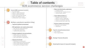 B2B Ecommerce Service Challenges Powerpoint Presentation Slides Image Compatible