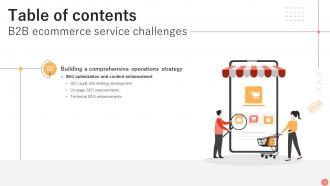 B2B Ecommerce Service Challenges Powerpoint Presentation Slides Researched Compatible