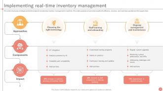 B2B Ecommerce Service Challenges Powerpoint Presentation Slides Template Researched