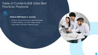 B2B Sales Best Practices Playbook Powerpoint Presentation Slides