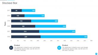 B2B Sales Best Practices Playbook Powerpoint Presentation Slides