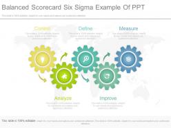 Balanced scorecard six sigma example of ppt