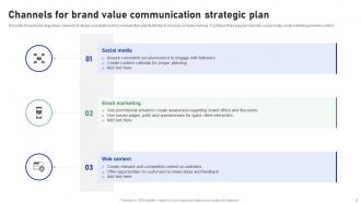 Brand Value Communication Strategy Powerpoint Ppt Template Bundles