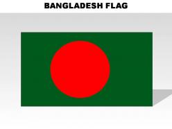 Bangladesh country powerpoint flags