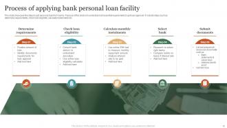 Bank Facility Powerpoint Ppt Template Bundles