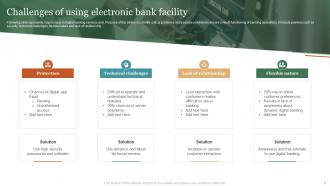 Bank Facility Powerpoint Ppt Template Bundles