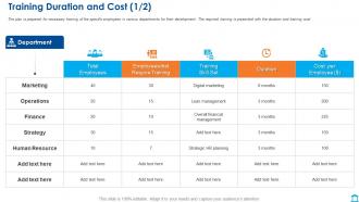 Bank operations training duration and cost ppt slides graphics design