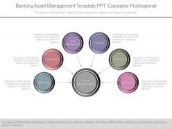 Banking asset management template ppt examples professional