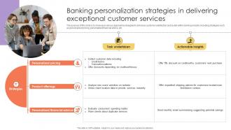 Banking Personalization Strategies In Delivering Exceptional Customer Services