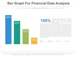 Bar graph for financial data analysis powerpoint slides