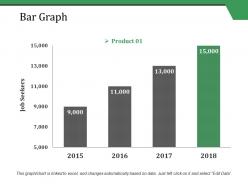 Bar graph ppt styles information