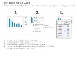 Bar graph ppt styles information