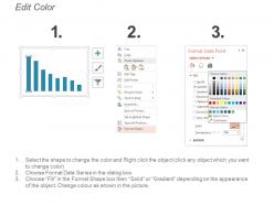 Bar graph ppt styles information