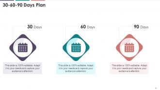 Barriers And Dos And Donts Of An Online Meeting Training Ppt