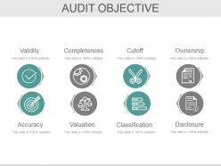 Bcp Audit Scope And Objectives Powerpoint Presentation Slides