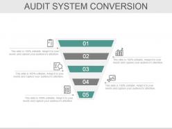 Bcp Audit Scope And Objectives Powerpoint Presentation Slides