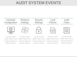 Bcp Audit Scope And Objectives Powerpoint Presentation Slides