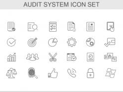 Bcp Audit Scope And Objectives Powerpoint Presentation Slides