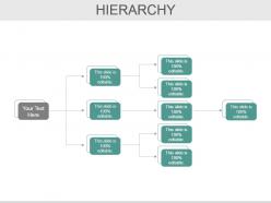 Bcp Audit Scope And Objectives Powerpoint Presentation Slides