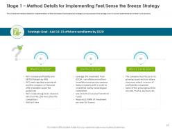 Become Market Leader In Renewable And Reliable Energy Case Competition Complete Deck