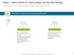 Become Market Leader In Renewable And Reliable Energy Case Competition Complete Deck