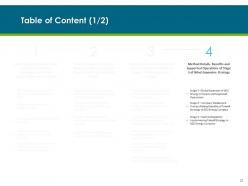 Become Market Leader In Renewable And Reliable Energy Case Competition Complete Deck