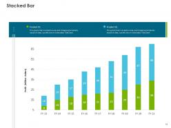 Become Market Leader In Renewable And Reliable Energy Case Competition Complete Deck