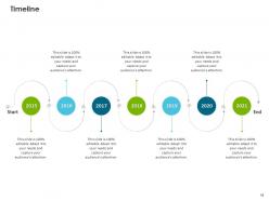 Become Market Leader In Renewable And Reliable Energy Case Competition Complete Deck