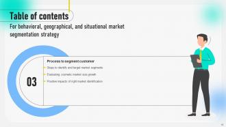 Behavioral Geographical And Situational Market Segmentation Strategy Complete Deck MKT CD Colorful Informative