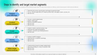 Behavioral Geographical And Situational Market Segmentation Strategy Complete Deck MKT CD Impressive Informative