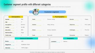 Behavioral Geographical And Situational Market Segmentation Strategy Complete Deck MKT CD Analytical Informative