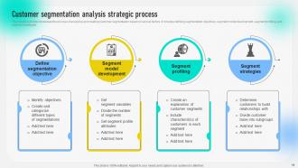 Behavioral Geographical And Situational Market Segmentation Strategy Complete Deck MKT CD Professionally Informative