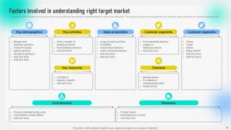 Behavioral Geographical And Situational Market Segmentation Strategy Complete Deck MKT CD Aesthatic Informative