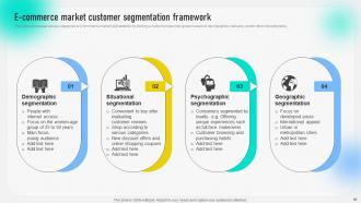 Behavioral Geographical And Situational Market Segmentation Strategy Complete Deck MKT CD Professional Analytical